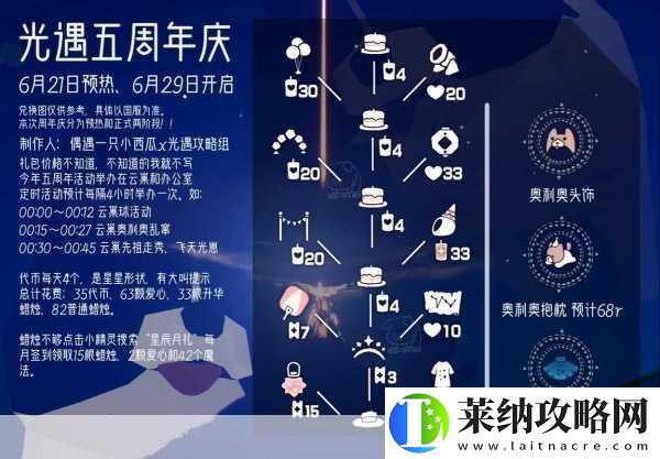 光遇周年庆