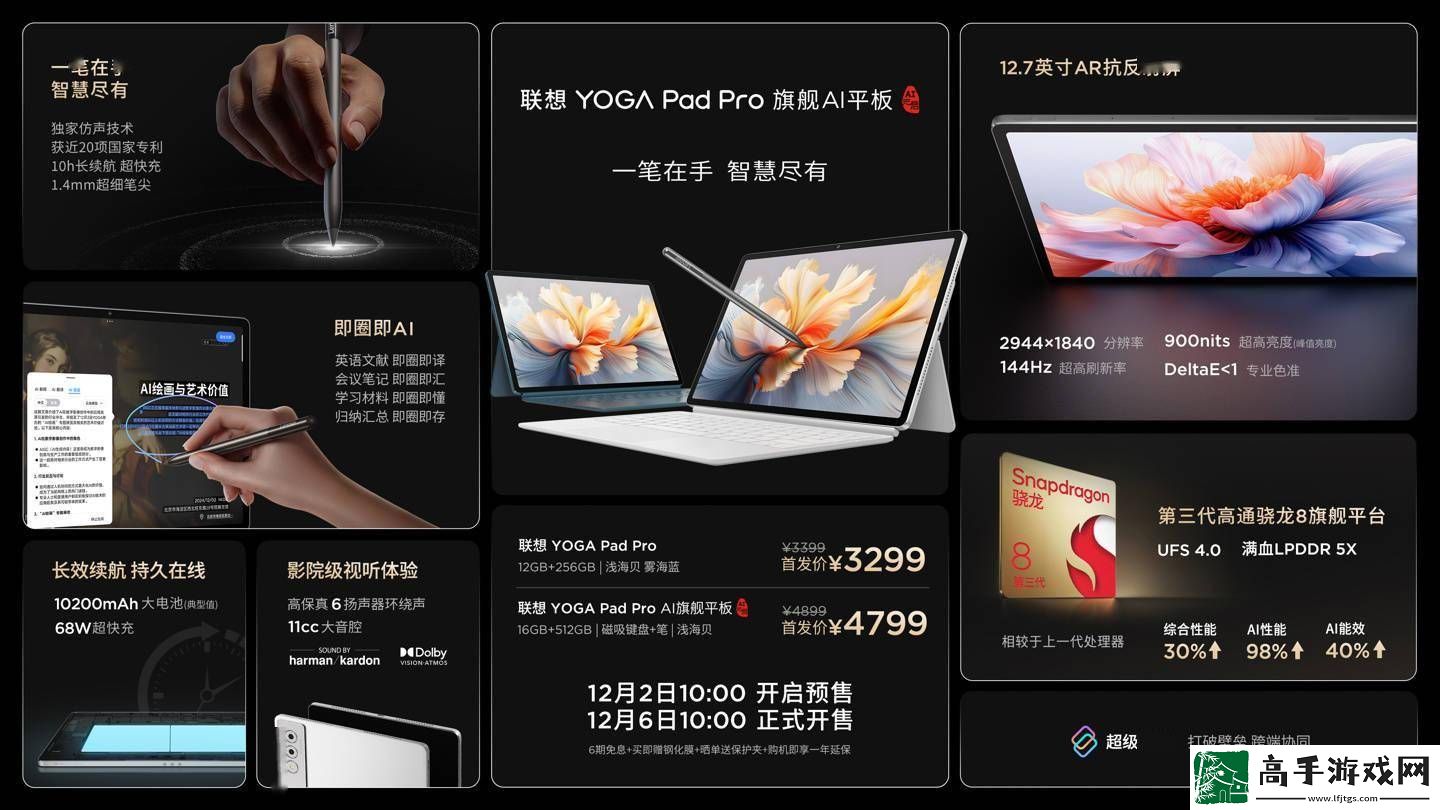 联想YOGA