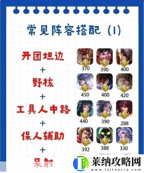 王者荣耀2021王者模拟战