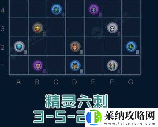 刀塔自走棋高手必备