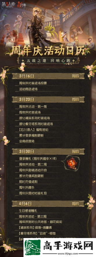 第五人格5周年有哪些皮肤返场