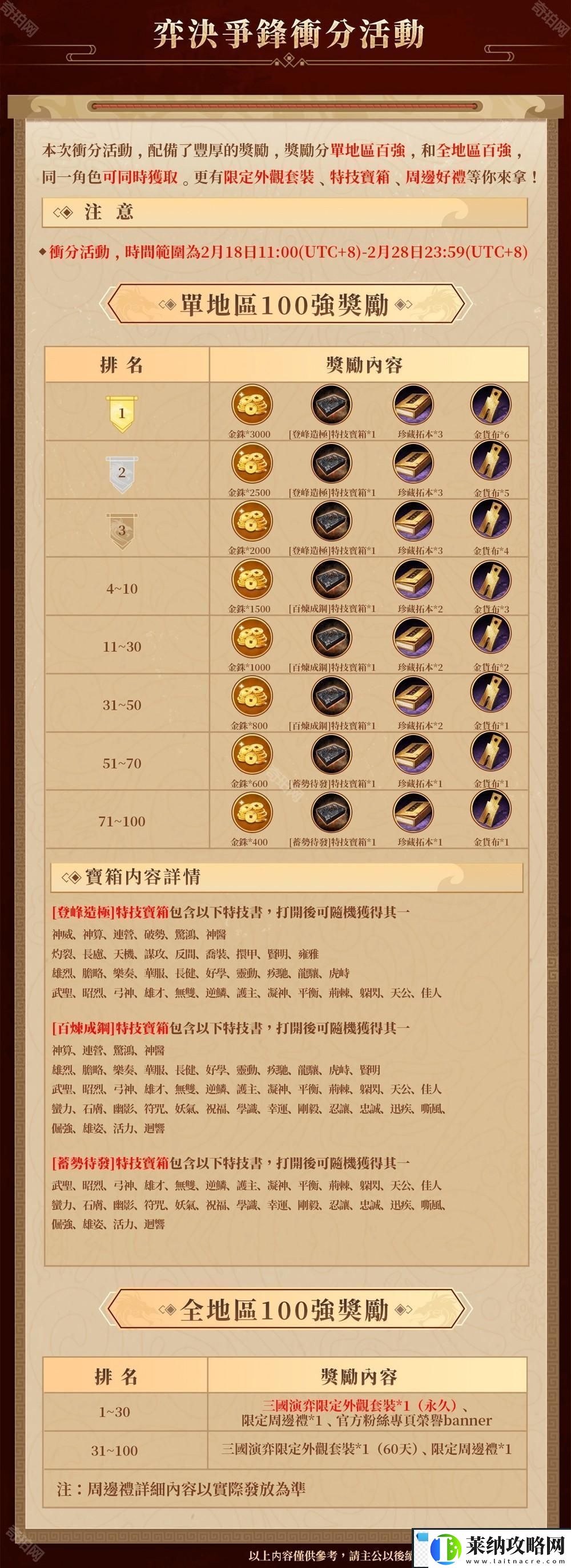 三国志・战略版自走棋「弈决争锋」冲分赛与春日活动开启