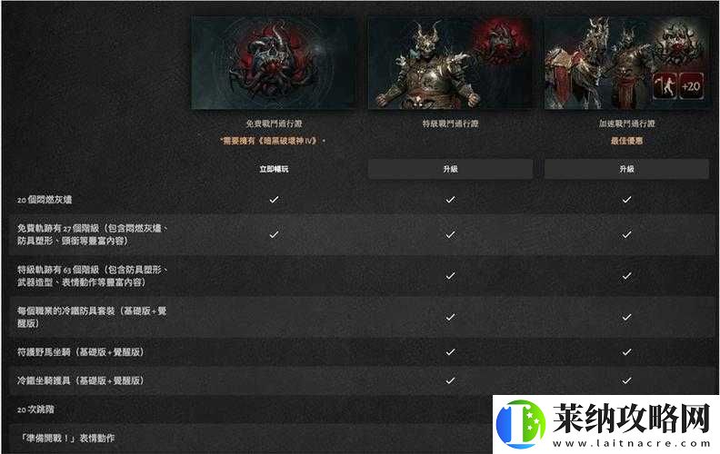 暗黑4剃刀胸铠属性究竟如何