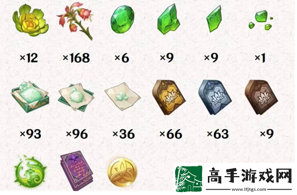 原神卡维突破需要什么材料