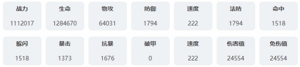 永夜降临复苏优兰技能是什么