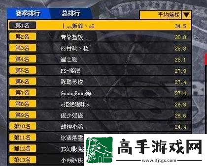 街篮全能王伊文思