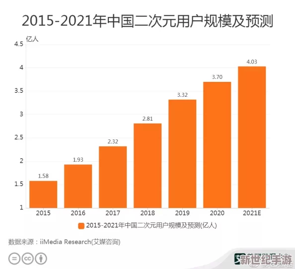 国产成人www最新动态