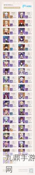 原神夜阑天赋加点全解析