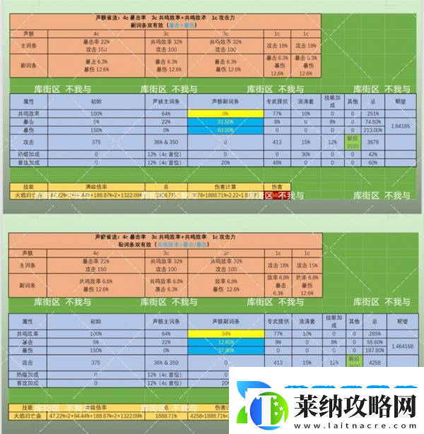 鸣潮布兰特声骸如何选择