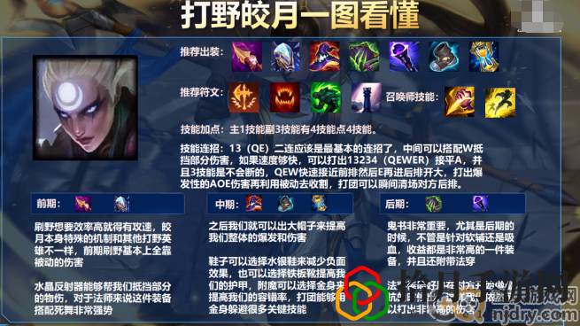 lol皎月女神怎么玩(皎月女神使用技巧分享)