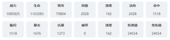 永夜降临复苏菲尼技能是什么