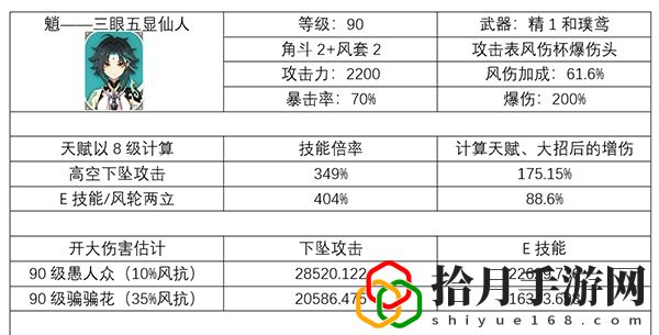 原神魈要抽吗