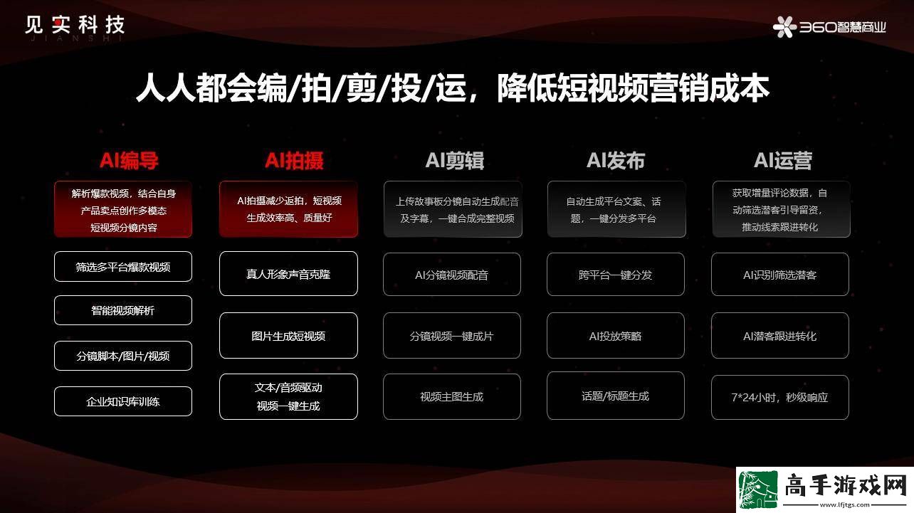 360杨晓红揭秘