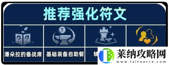 金铲铲之战S13炼丹蔚阵容怎么搭配