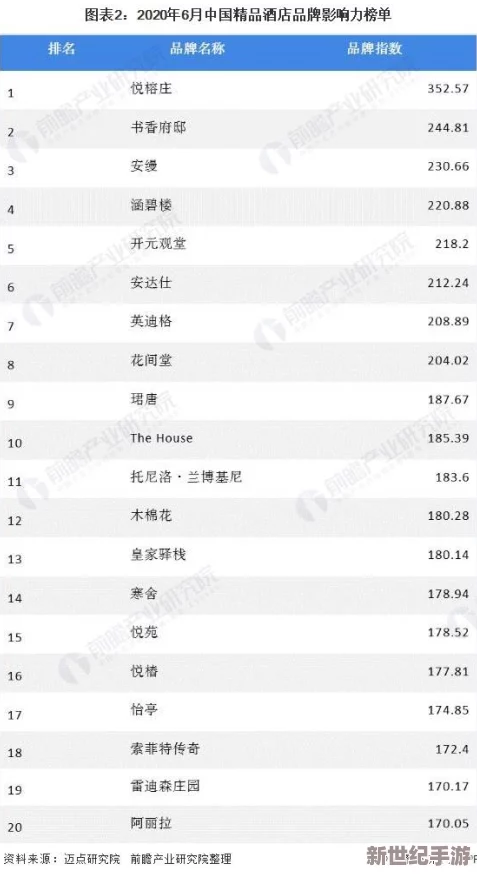 国产亚洲精品资源一区