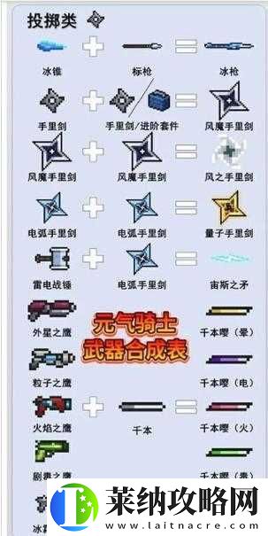 2021元气骑士武器合成表最新版出炉