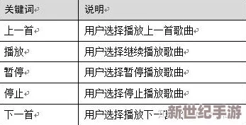 如何有效地帮助我口出‘h’音