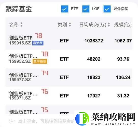 小游戏风靡