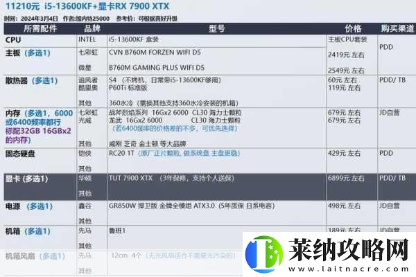 2024年游戏玩家必看！