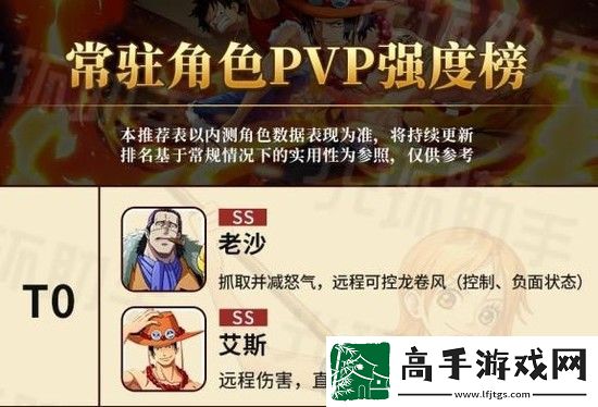 航海王热血航线角色强度排行