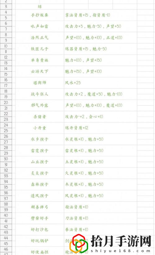 鬼谷八荒怎么玩