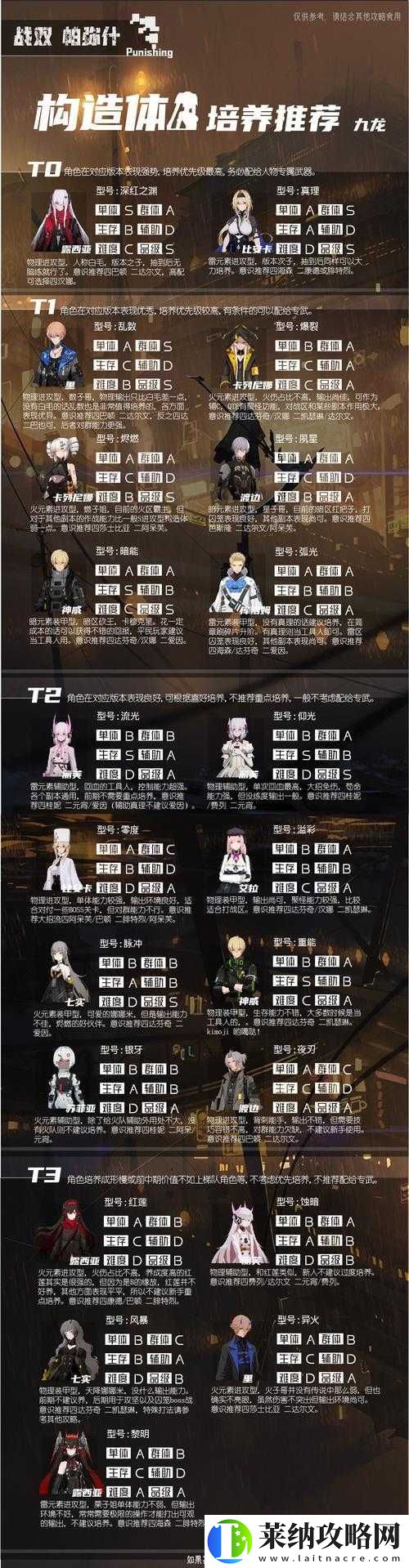 战双帕弥什9S究竟如何