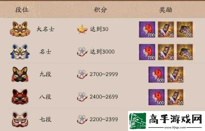 阴阳师手游斗技全面解析