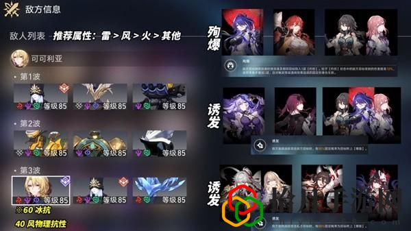 2.1虚构叙事推荐阵容 战斗中的走位与拉扯