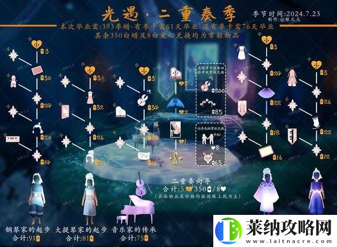 光遇梦想季温泉究竟隐藏何处