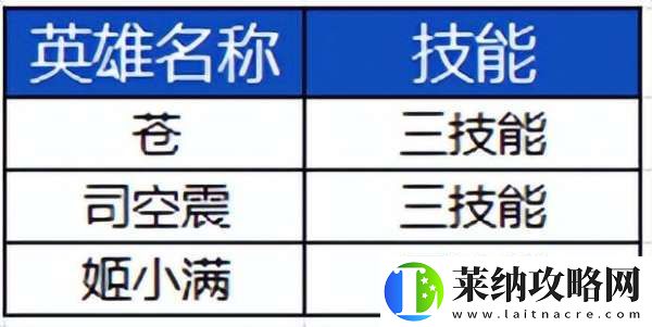 S39赛季前瞻