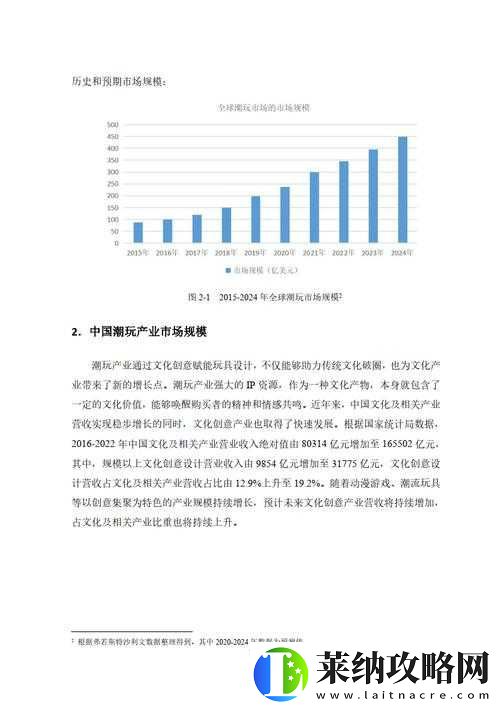 2023年经典案例分析