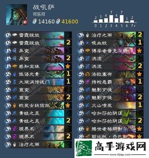 炉石传说策略揭秘