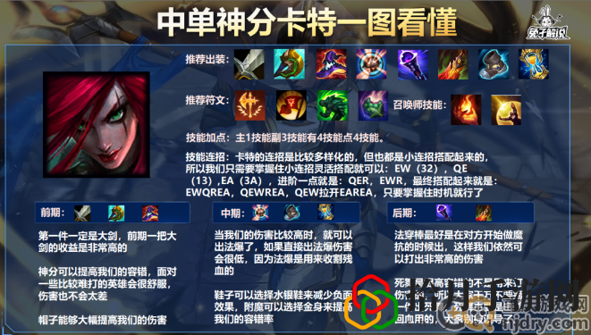 lol皎月女神怎么玩(皎月女神使用技巧分享)