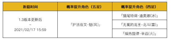 原神烟火之邀祈愿什么时候开始