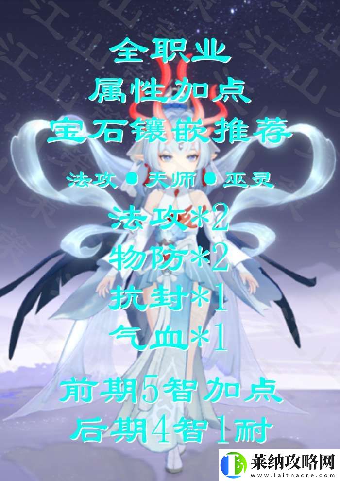 封神幻想世界职业怎么加点