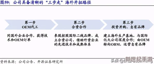 探索日本成熟BBW的魅力