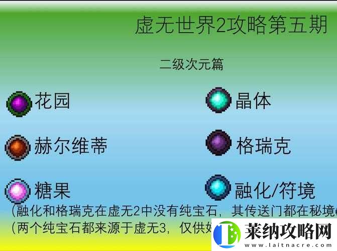 如何解锁超现实世界秘密