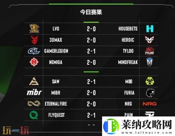 EPLS21入围赛第三日赛果！TYLOO进入2