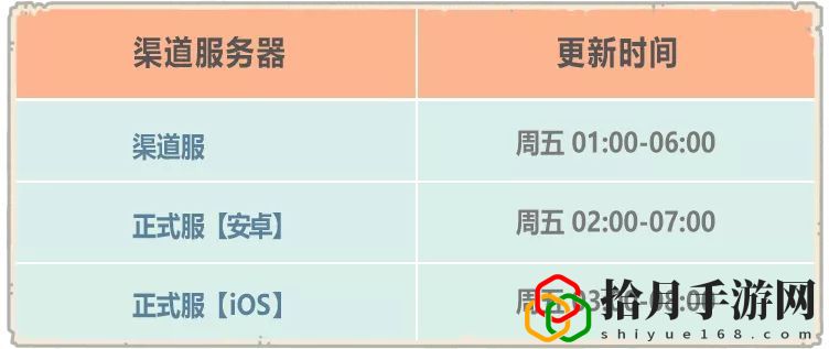 最强蜗牛2月5日更新了什么