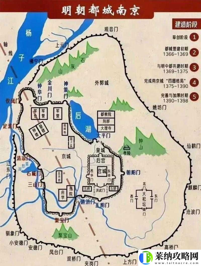 人类黎明时代