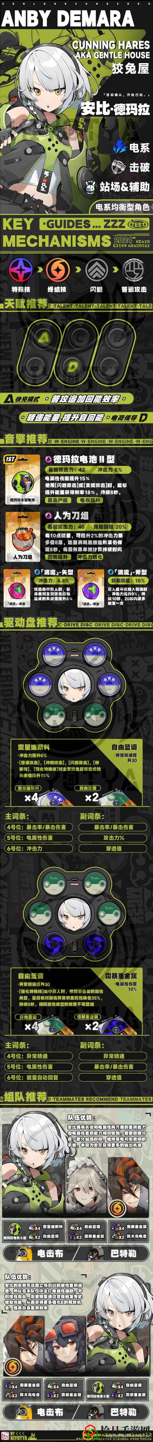 安比培养攻略 PVP对战策略提升秘籍
