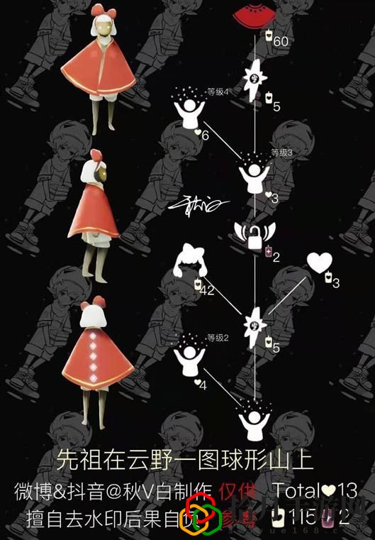 光遇2月18日蝴蝶结先祖在哪里