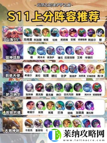 LOL云顶之弈新纪元