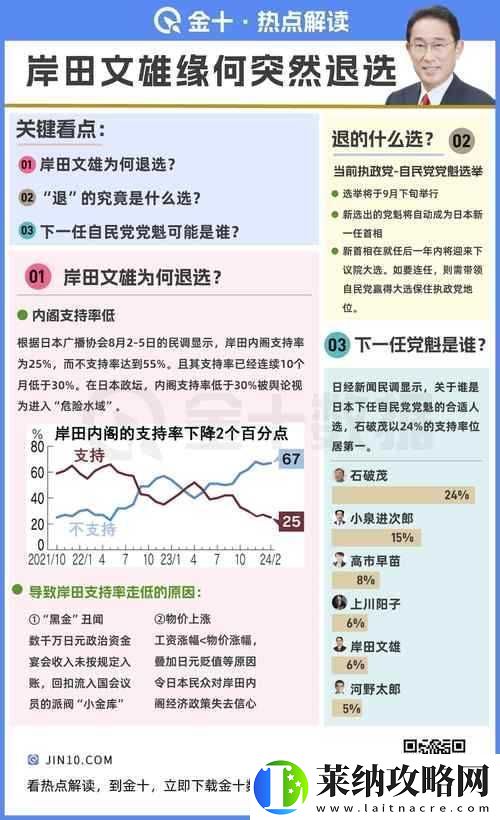 日本XXX18~19年最新动态解析