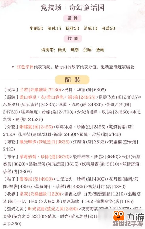 竞技场奇幻童话园S级套装完美搭配攻略