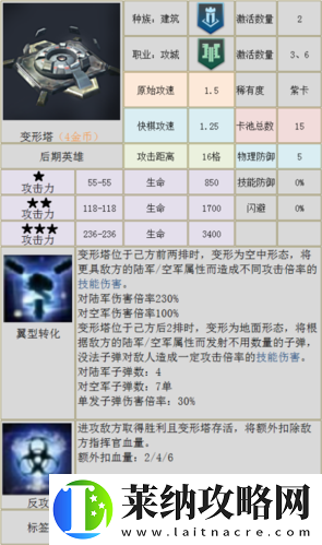 刀塔自走棋四费英雄谁主沉浮