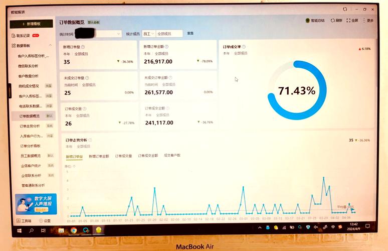 成品视频crm999