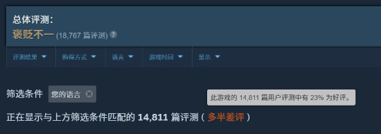 晨报