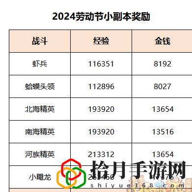 终试暗流涌任务攻略 神秘任务全解析方法