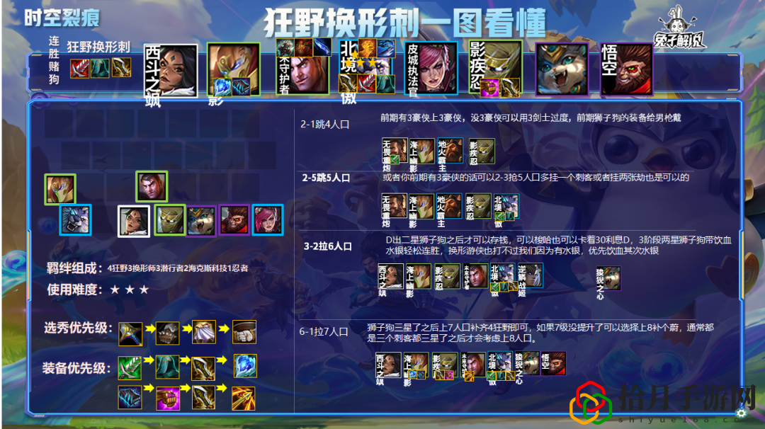 金铲铲之战时空裂痕怎么运营(千分王者局毒瘤)